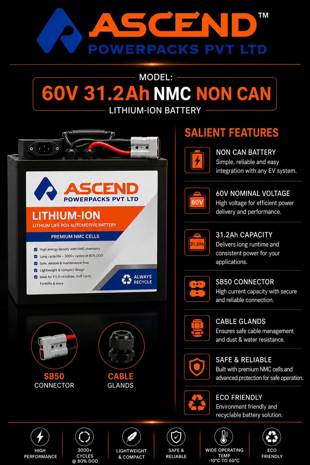 60V 31.2Ah NMC NON CAN Lithium-Ion Battery