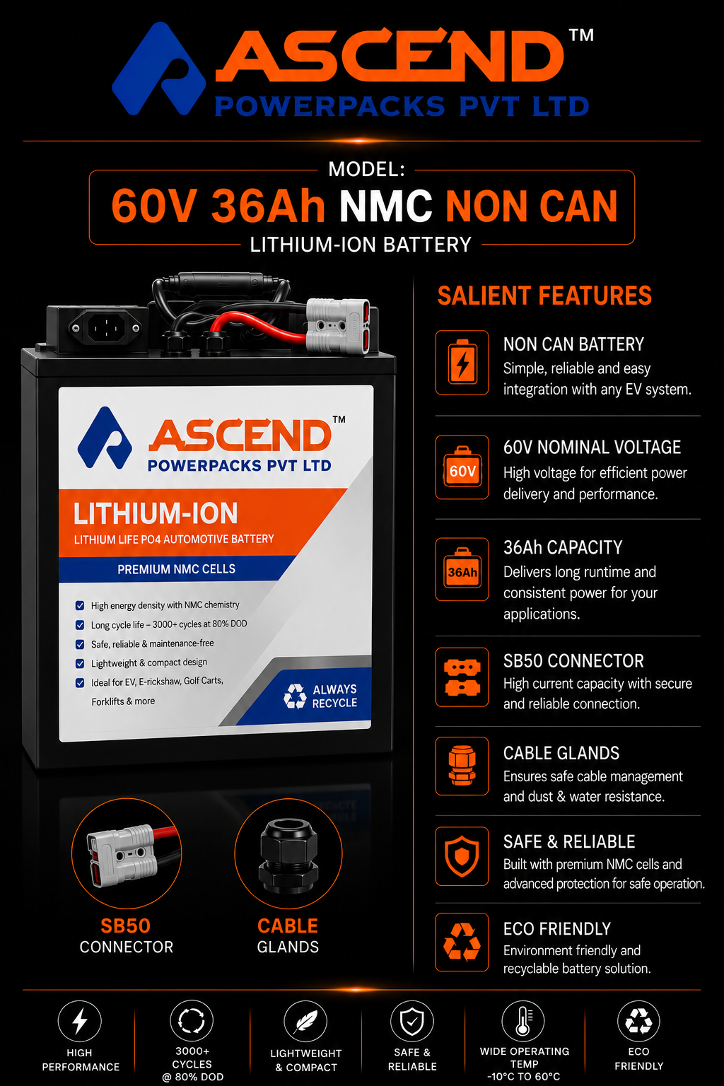 60V 36.4Ah NMC NON CAN Lithium-Ion Battery