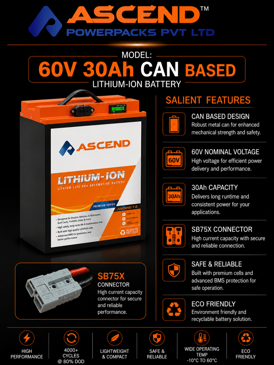 60V 30Ah LFP CAN Based Lithium-Ion Battery