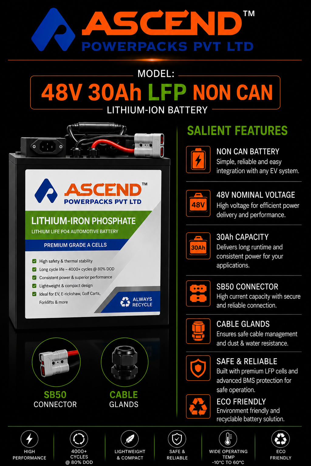 48V 30Ah LFP NON CAN Lithium-Iron Phosphate Battery
