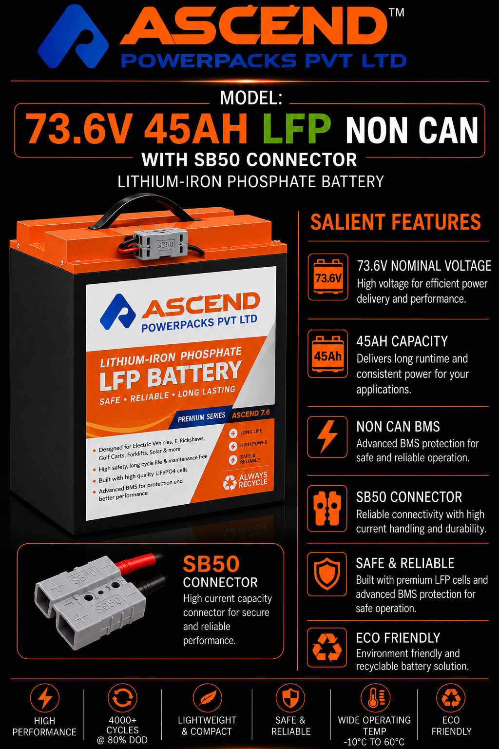 73.6V 45Ah LFP NON CAN Lithium-Iron Phosphate Battery