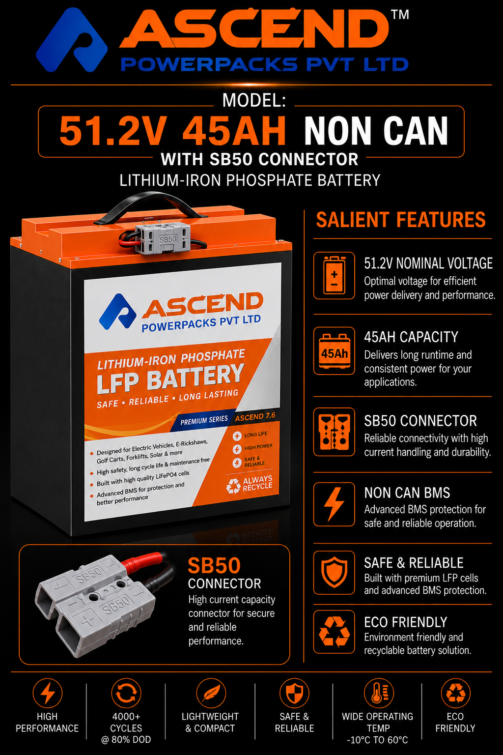 51.2V 45Ah LFP NON CAN Lithium-Iron Phosphate Battery