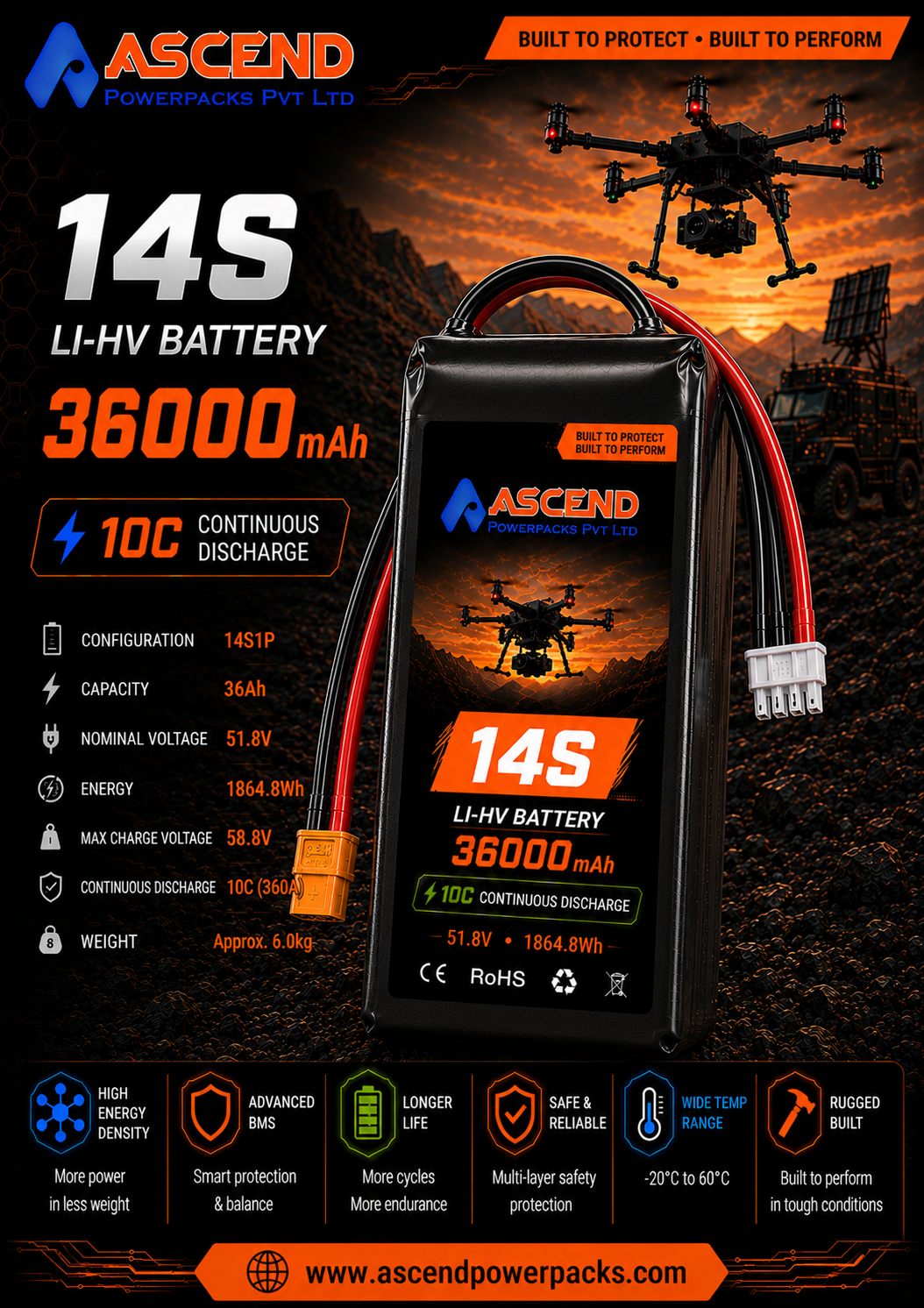 14S 36Ah Li-HV Drone Battery