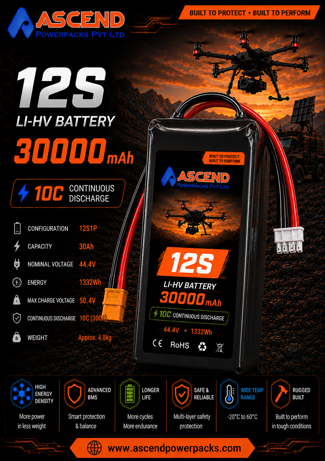 12S 30Ah Li-HV Drone Battery