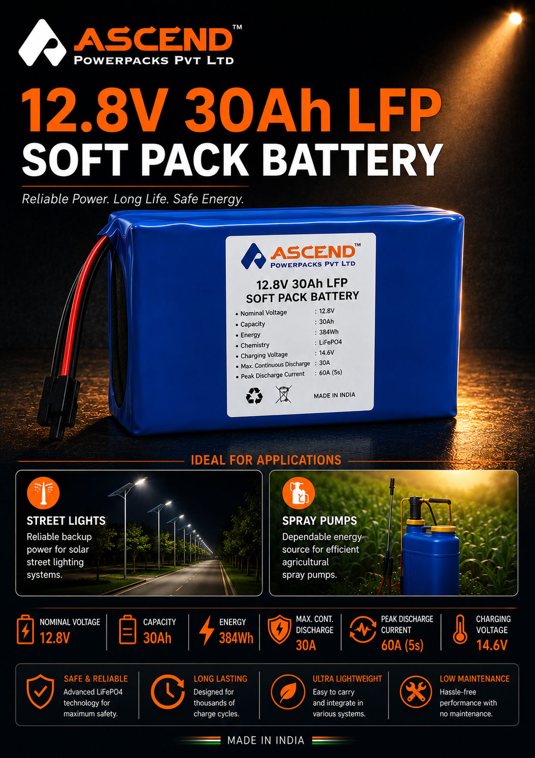 12.8V 30Ah LFP Soft Pack Battery