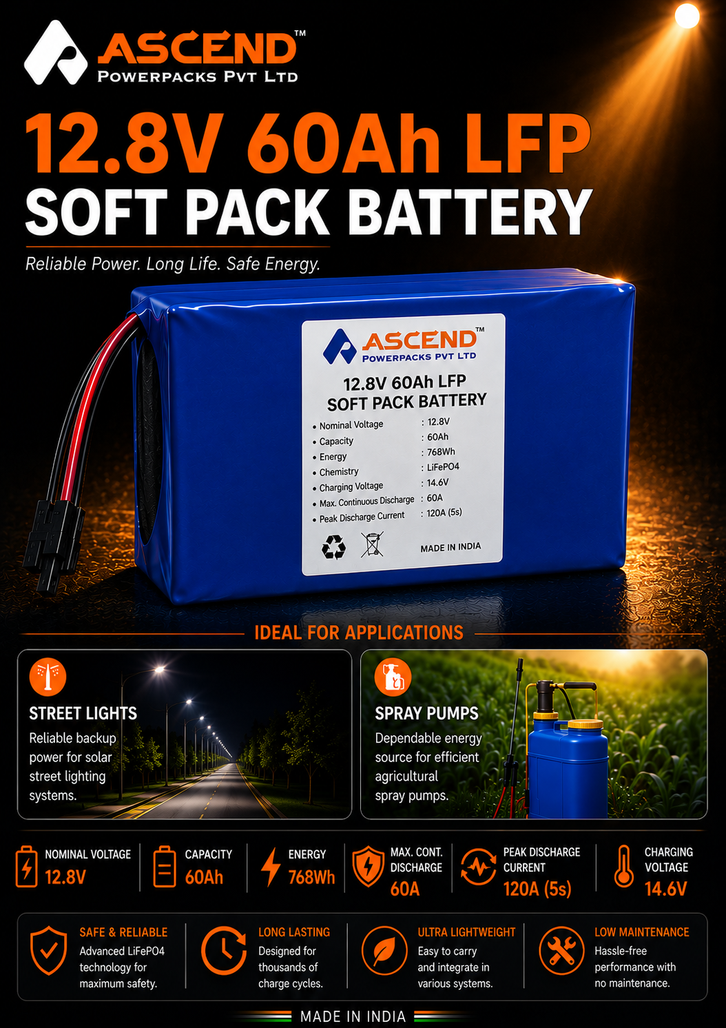 12.8V 60Ah LFP Soft Pack Battery