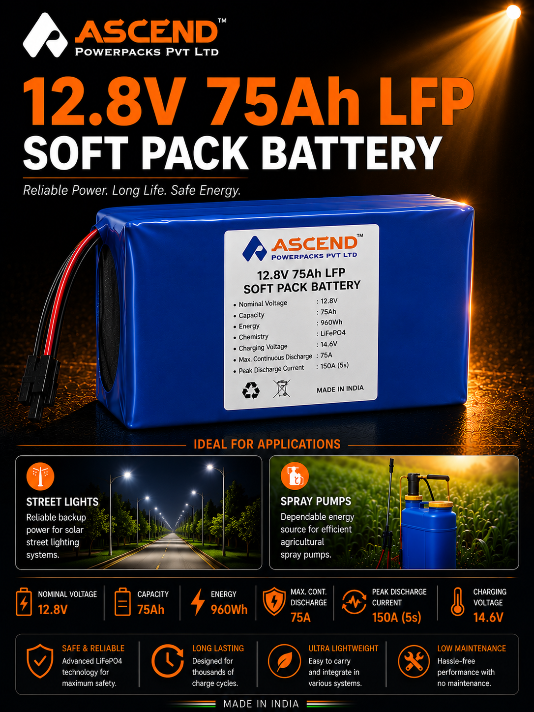 12.8V 75Ah LFP Soft Pack Battery