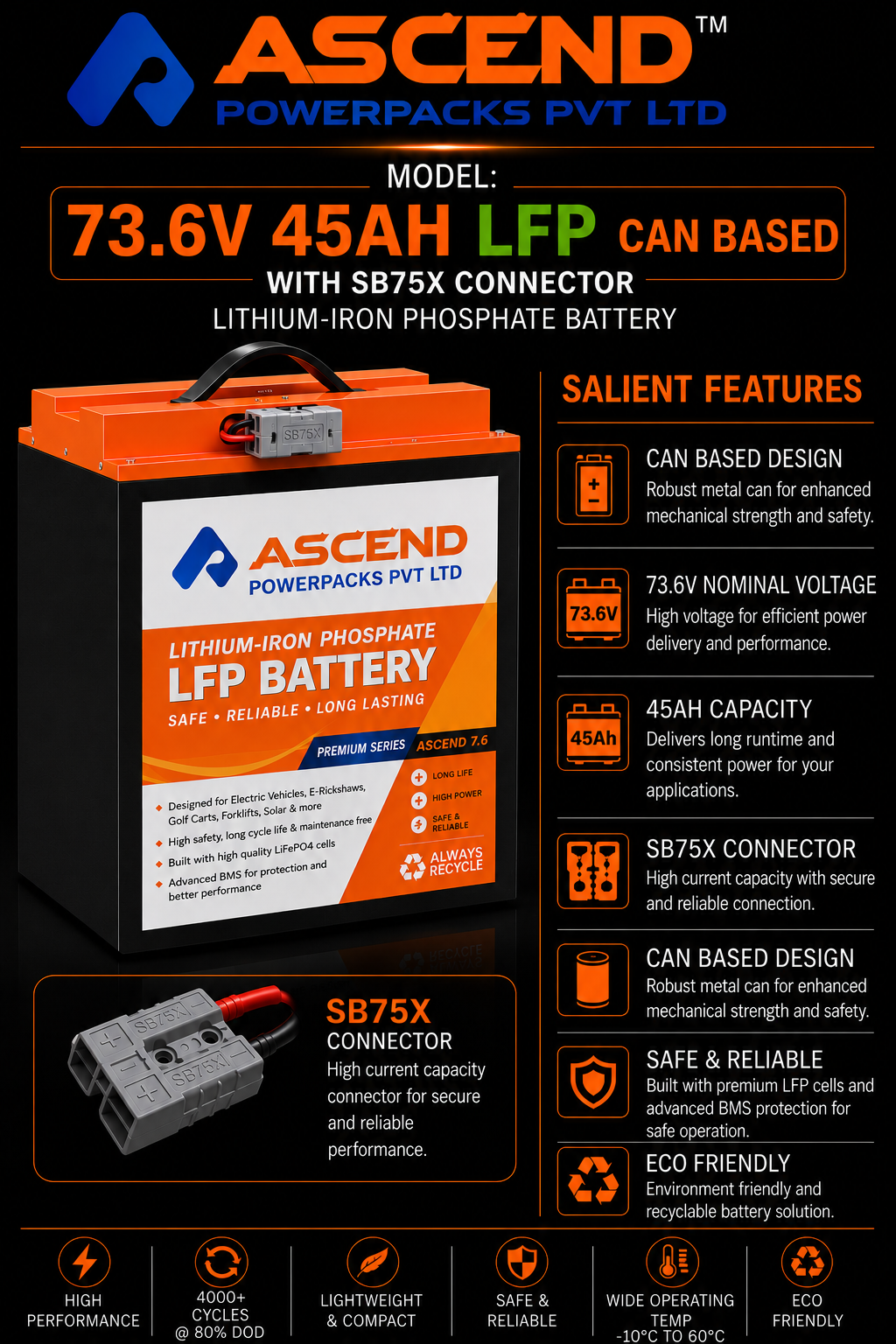 73.6V 45Ah LFP CAN Battery