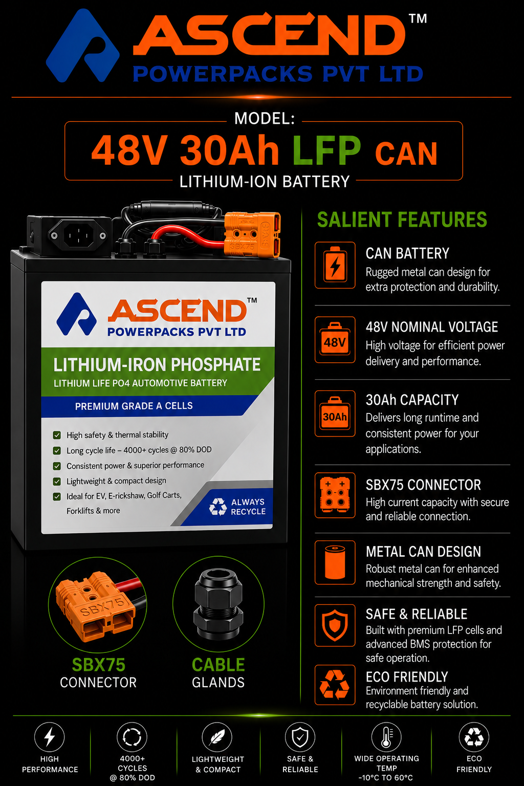 48V 30Ah LFP CAN Battery