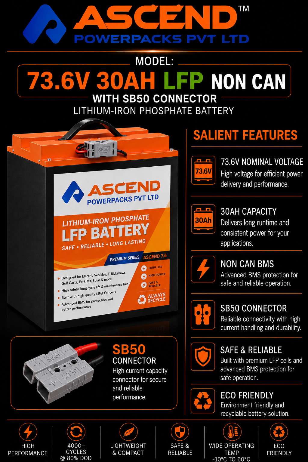 73.6V 30Ah LFP Non-CAN Battery