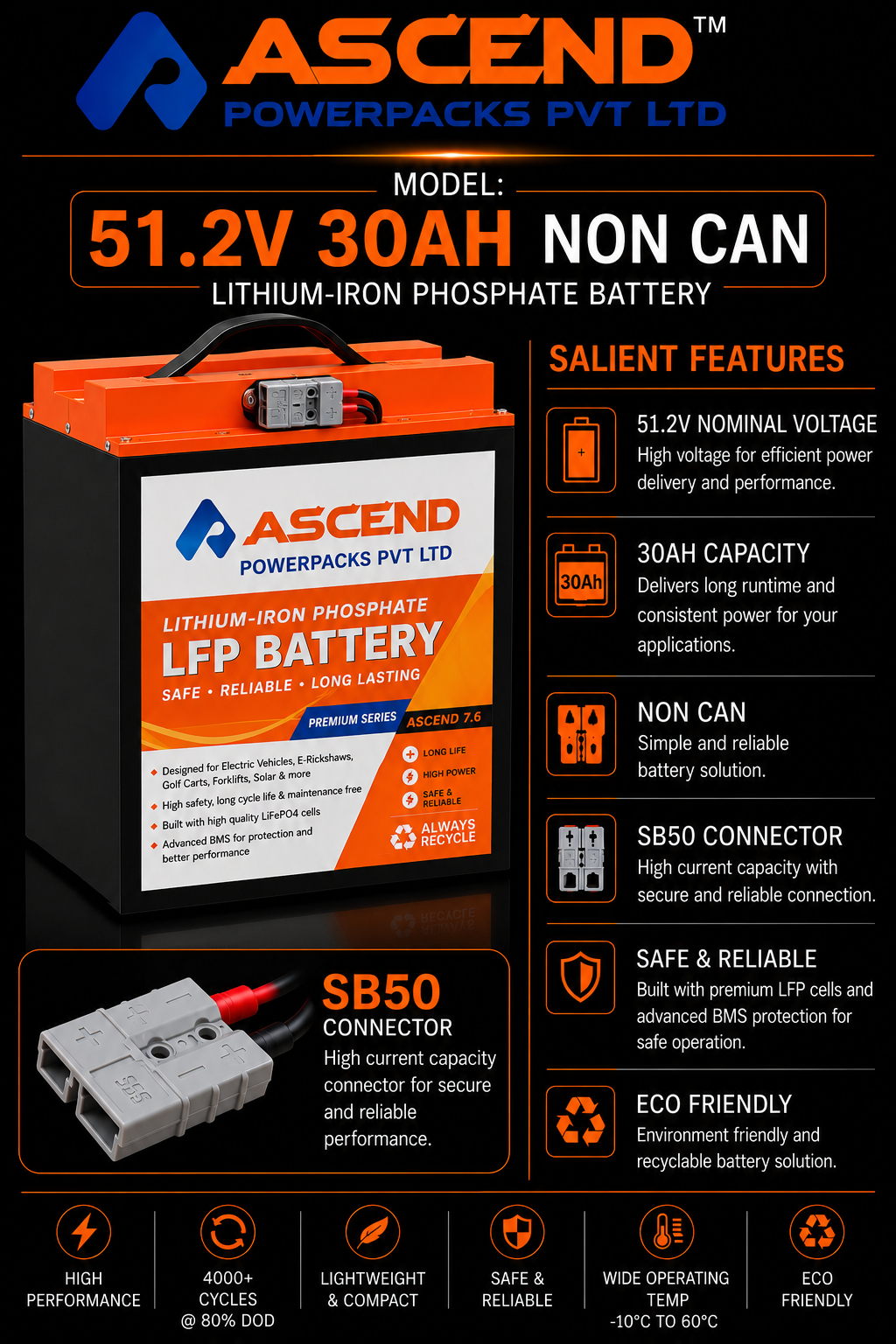 51.2V 30Ah LFP Non-CAN Battery