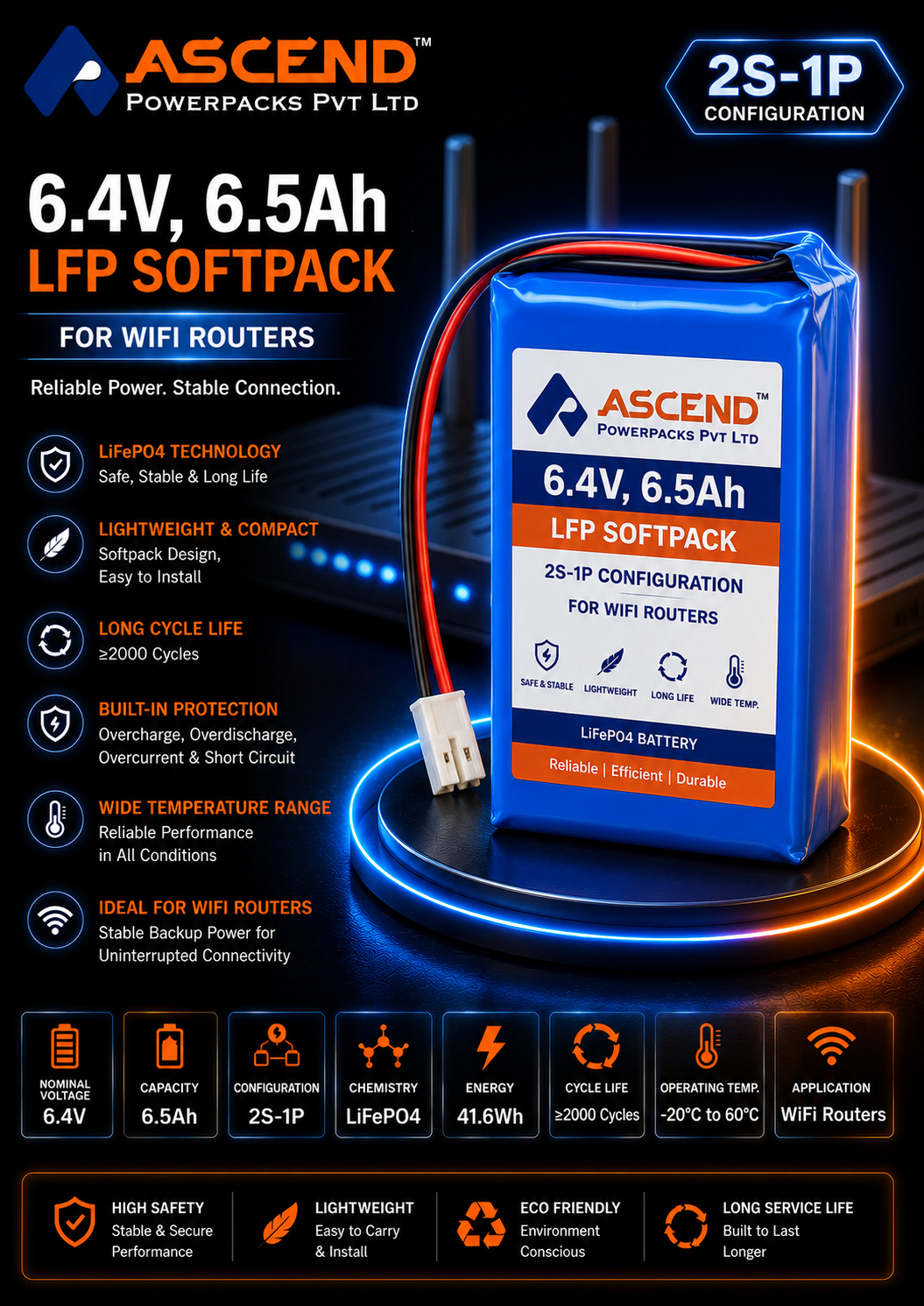6.4V 6.5Ah LFP Telecom & IT Battery Pack