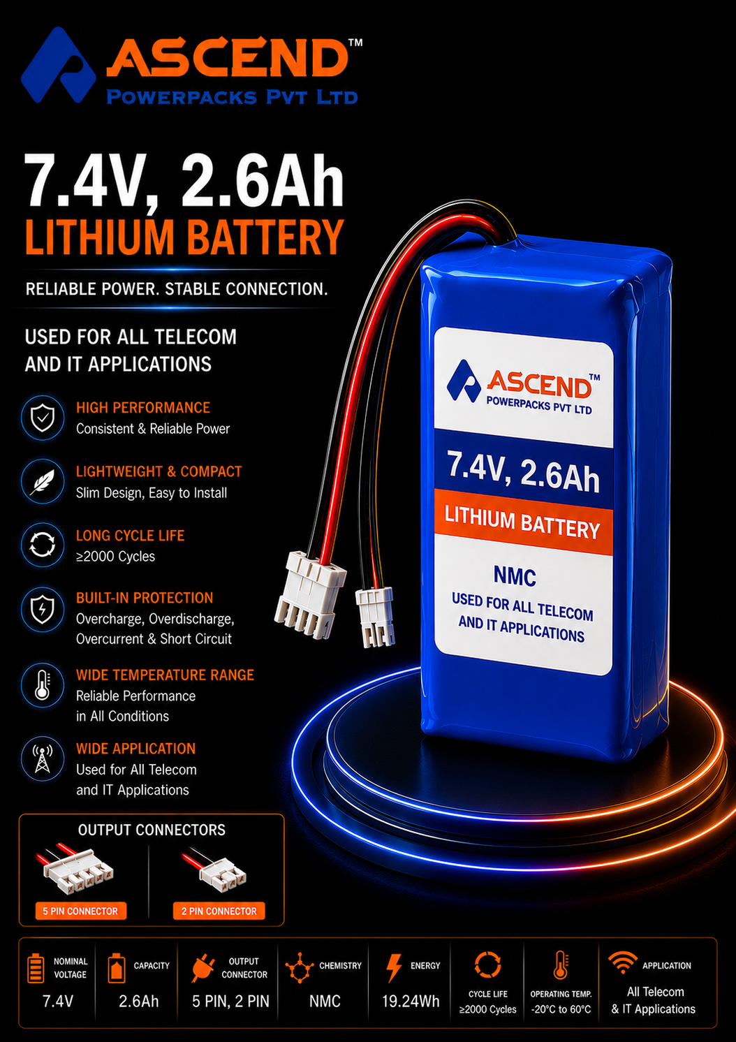 7.4V 2.6Ah NMC Battery Pack