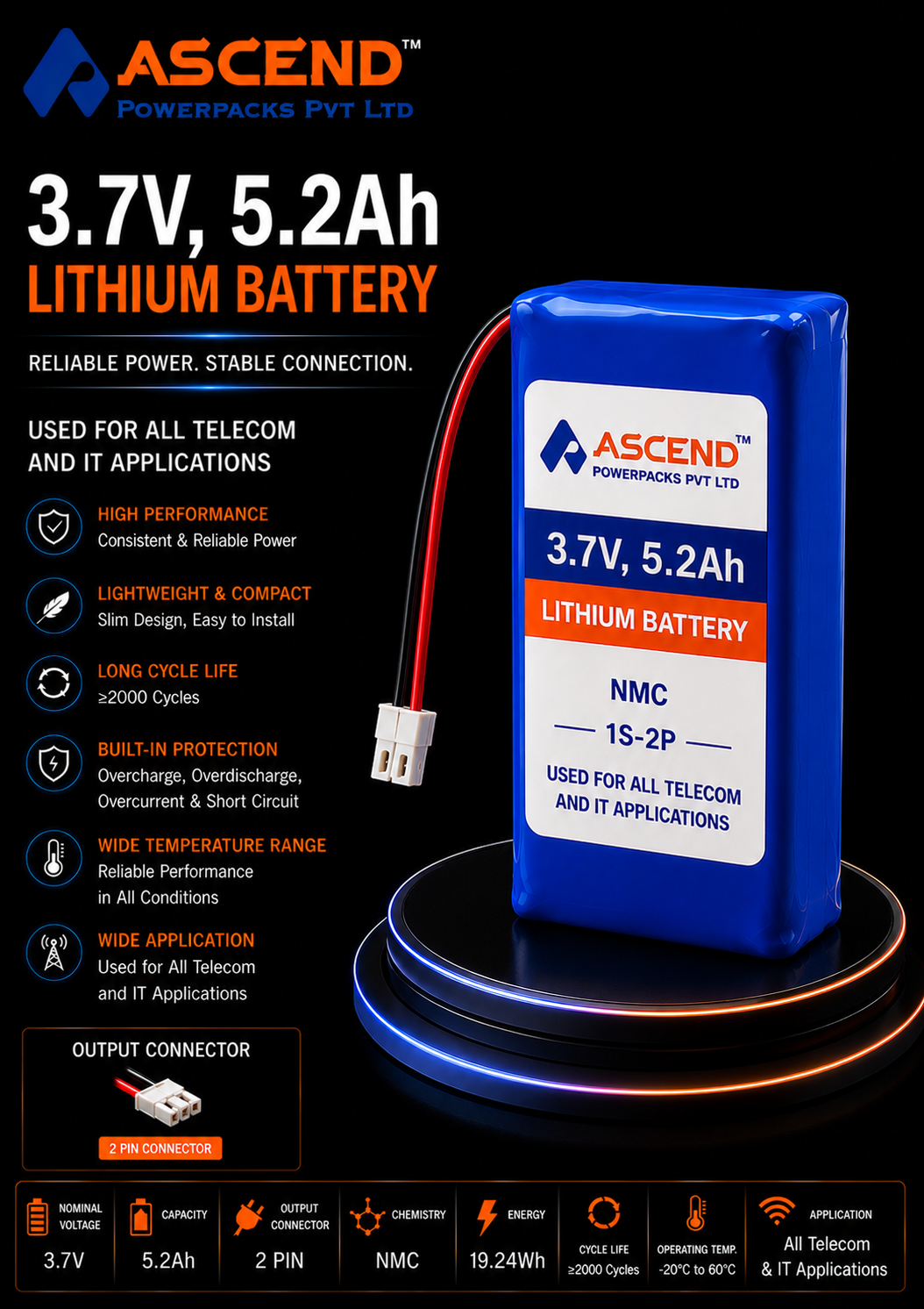3.7V 5.2Ah NMC Battery Pack