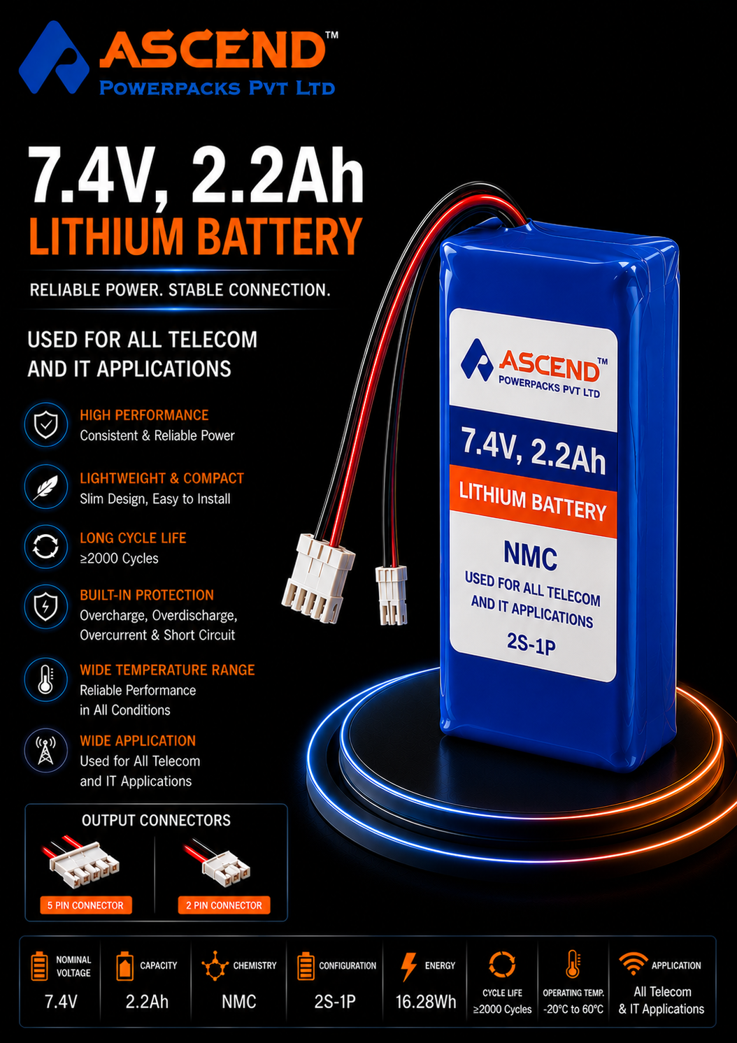 7.4V 2.2Ah NMC Battery Pack