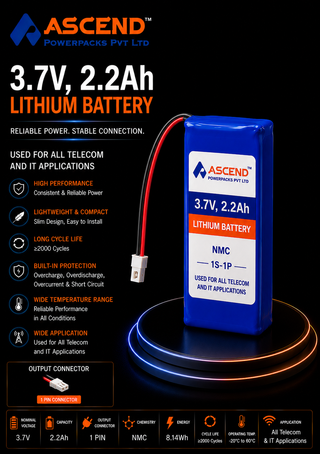 3.7V 2.2Ah NMC Battery Pack