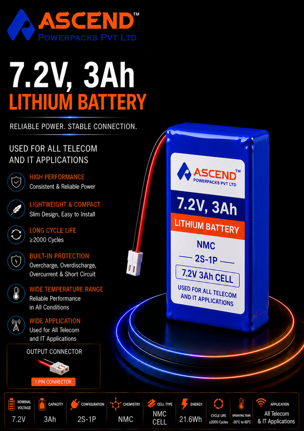 7.2V 3Ah NMC Battery Pack