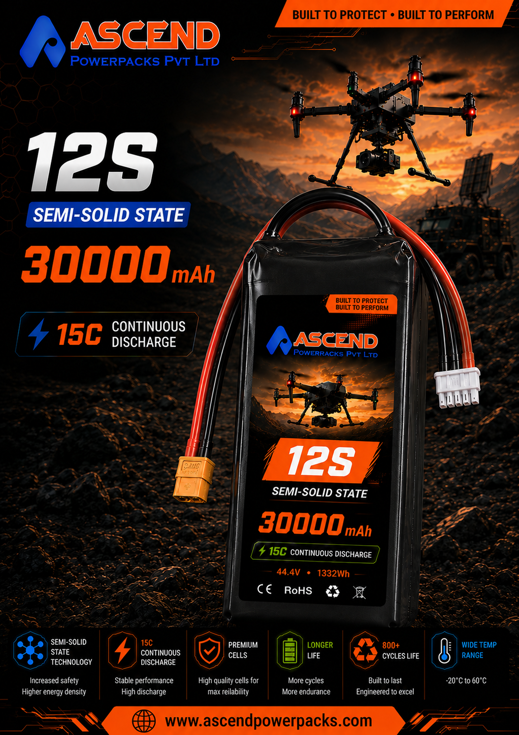 12S 30Ah Semi-Solid State Drone Battery