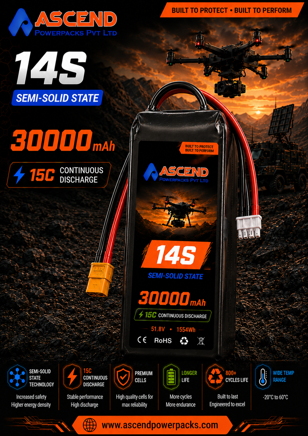 14S 30Ah Semi-Solid State Drone Battery