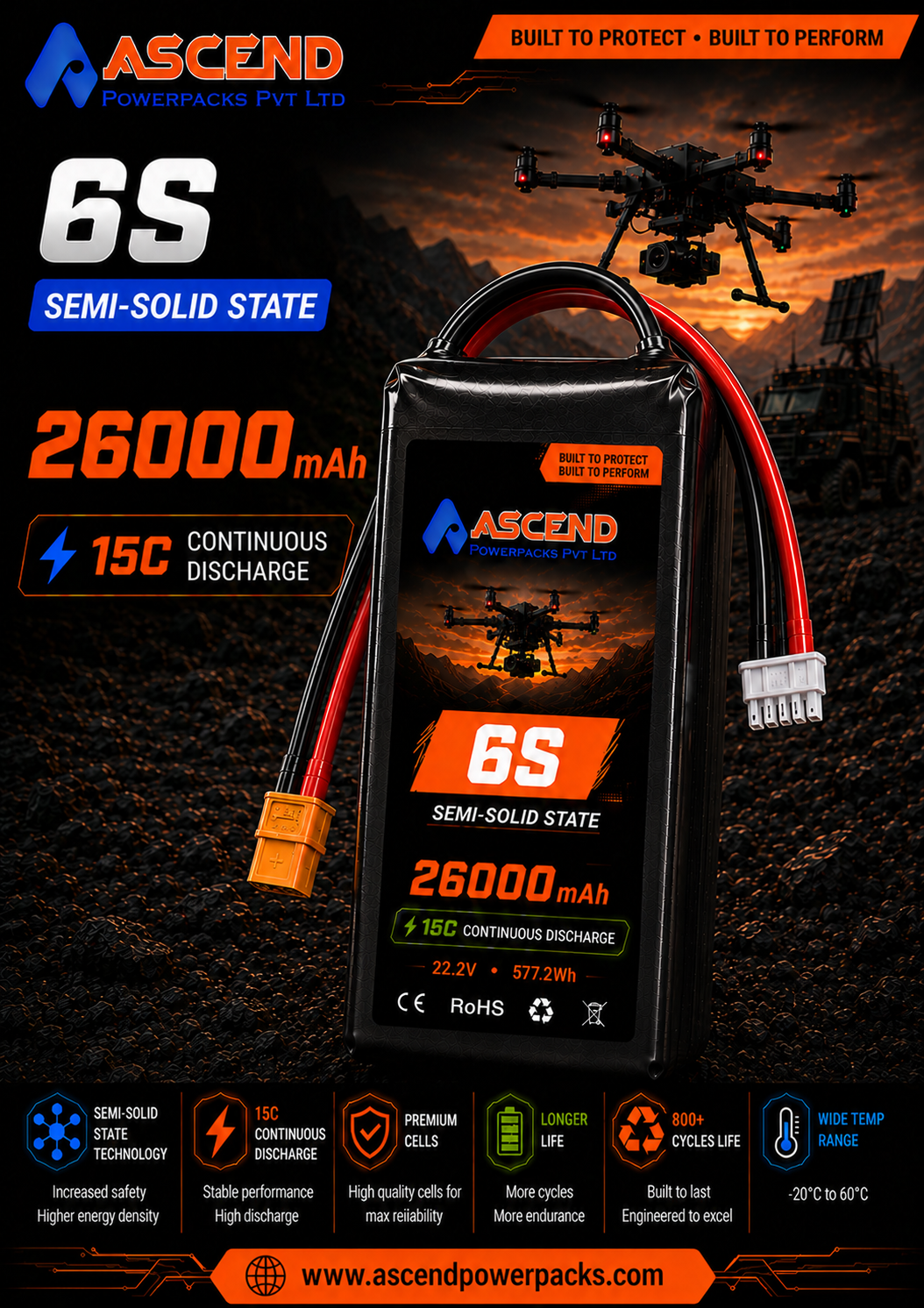 6S 26Ah Semi-Solid State Drone Battery