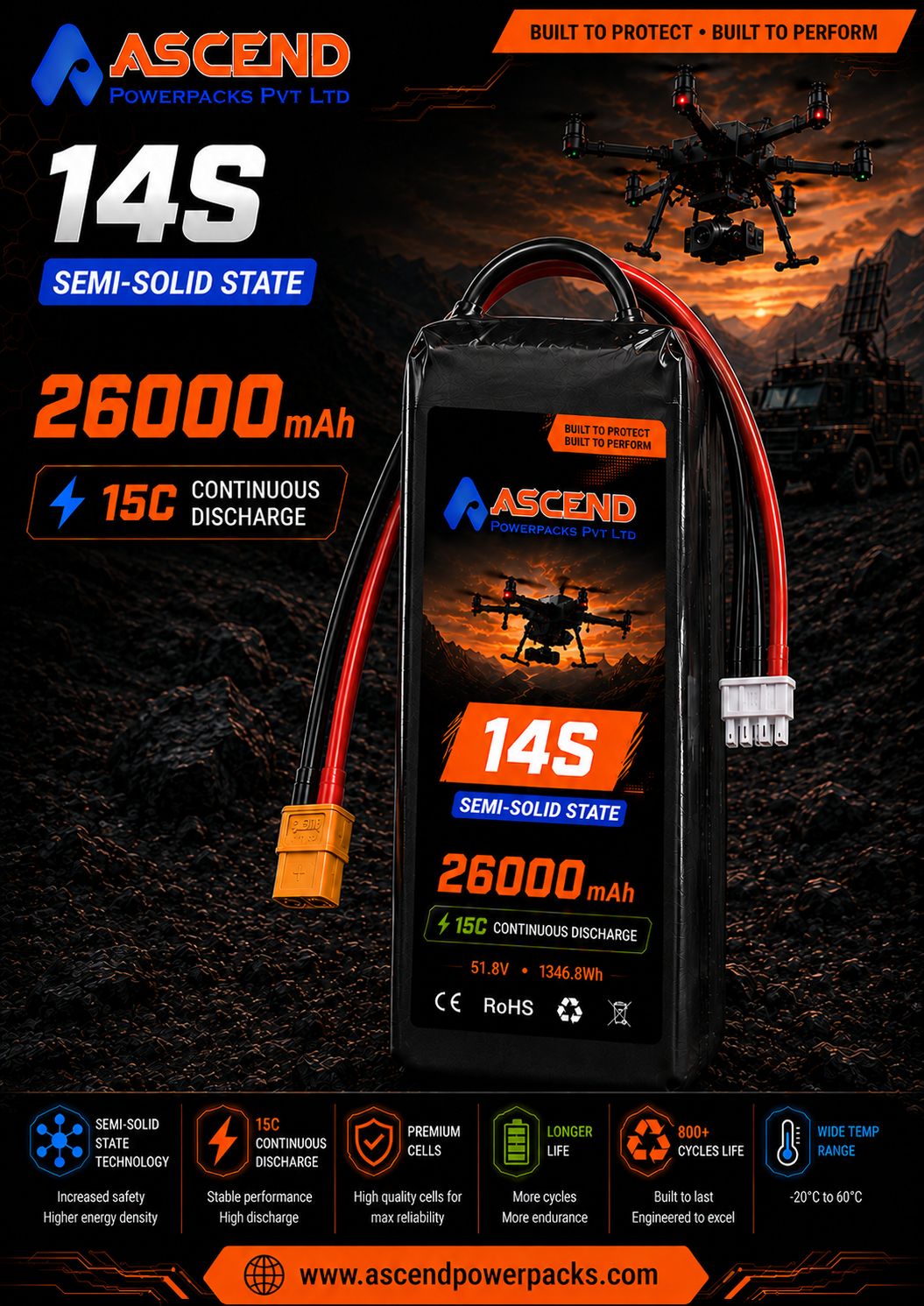 14S 26Ah Semi-Solid State Drone Battery